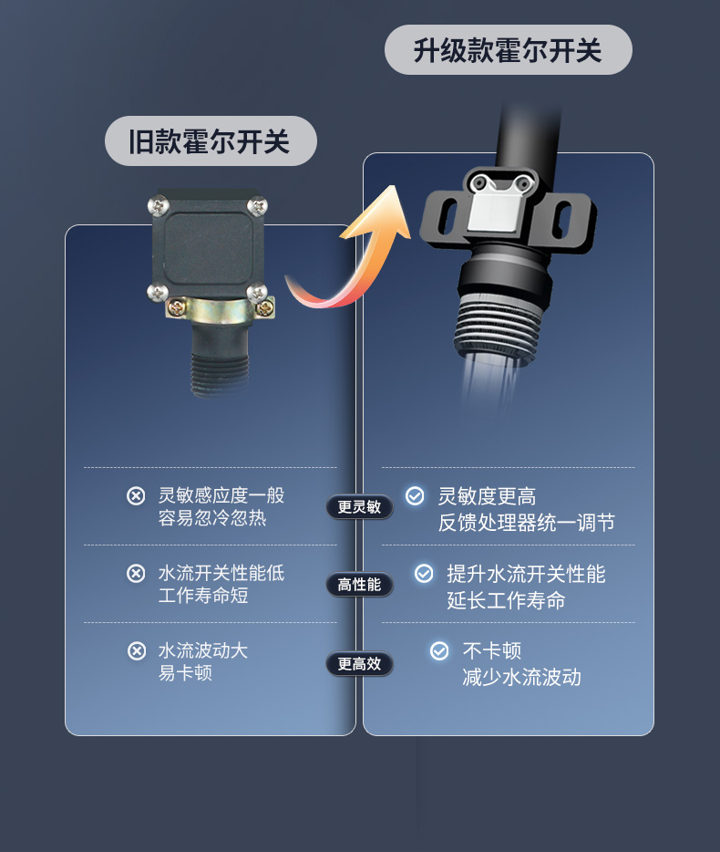 K4-升级_03.jpg