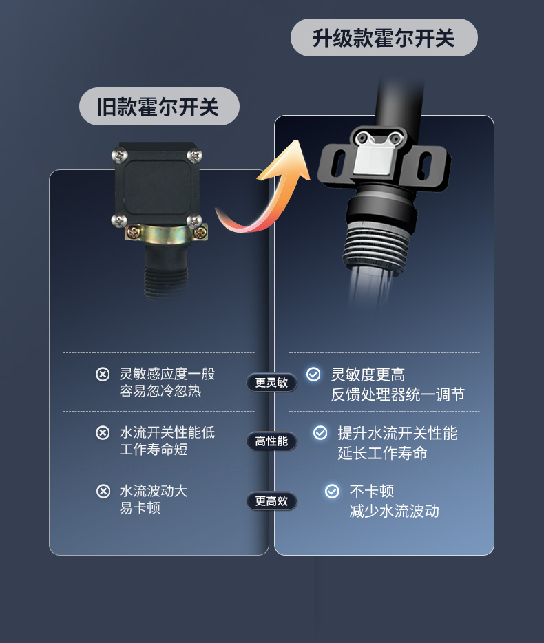 K10-升级_03.jpg