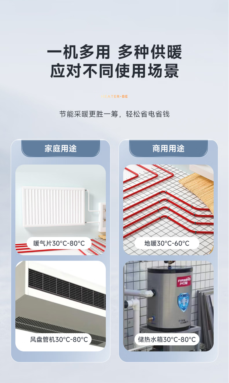 PAN12D3-790-三相电供暖_04.jpg